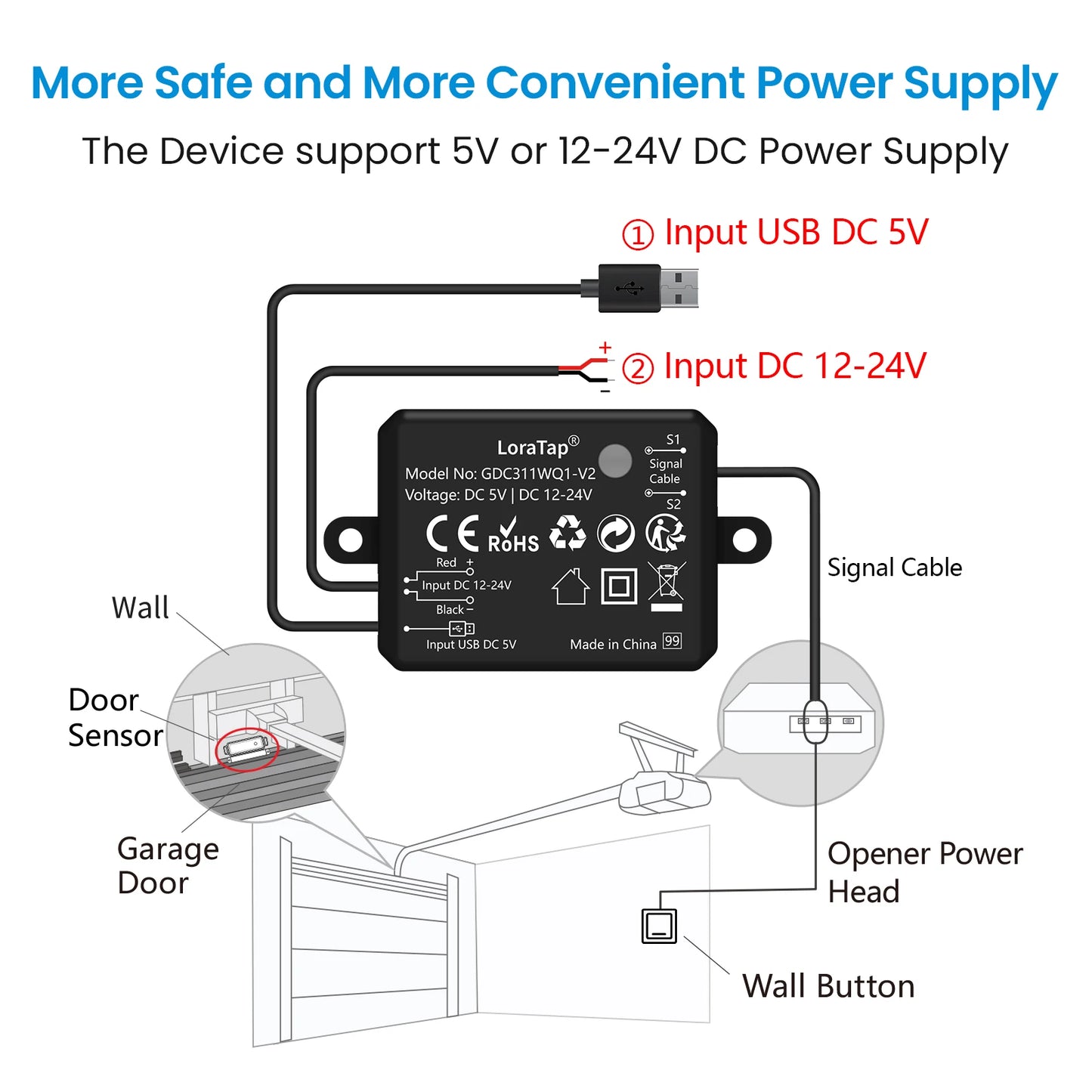 Smart Garage Door Opener