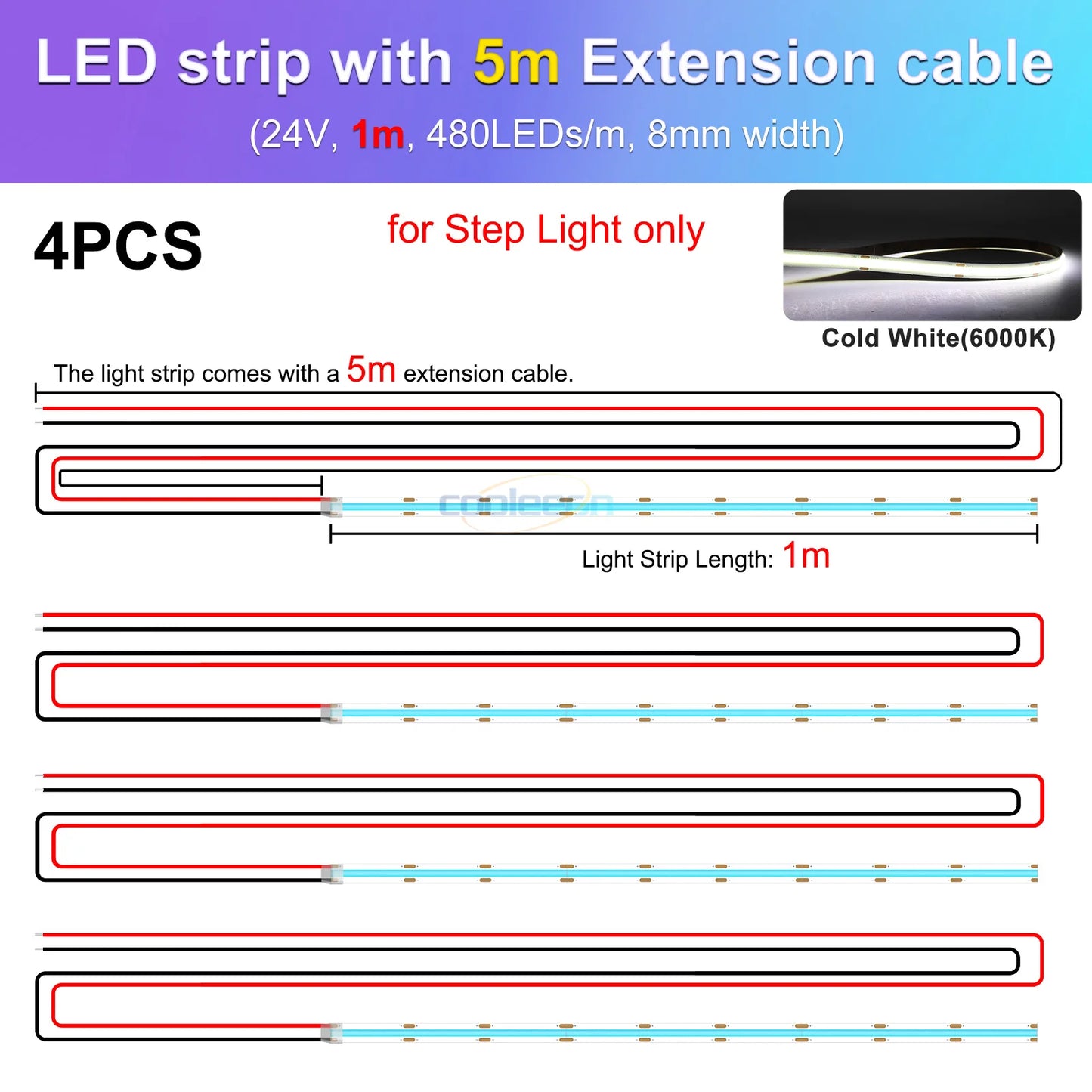 Smart Stair Light Controller SPI RGB