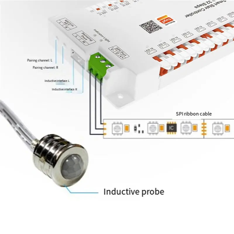 AA76 ZigBee LED Stairway Controller Kit