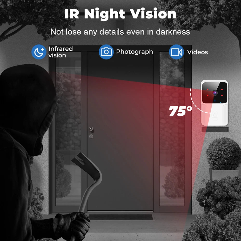 Tuya WiFi Video Doorbell HD