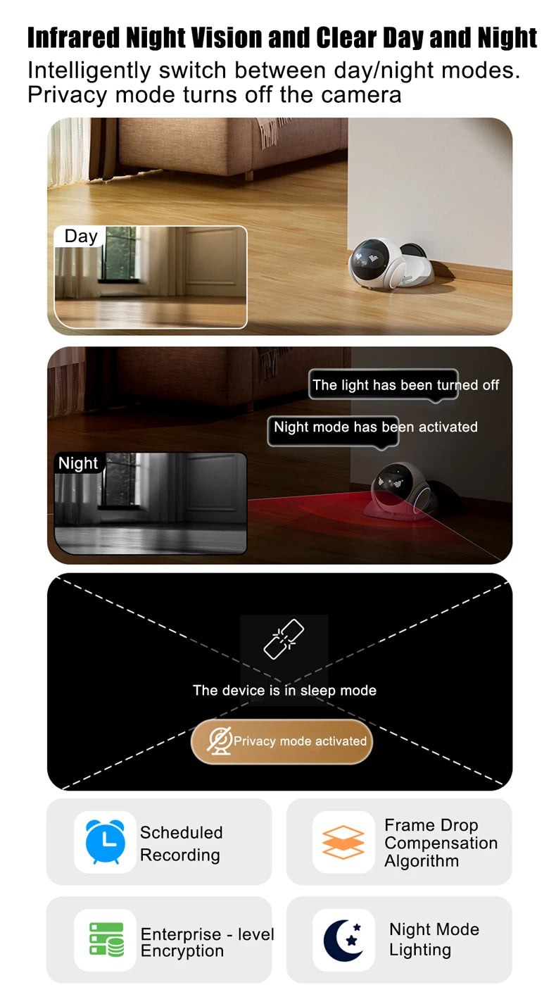 Famue S1 Home Monitoring Robot | APP Control & Two-Way Talk | Care for Elderly/Child & Pet | Photo/Video & Playback UP to 512G