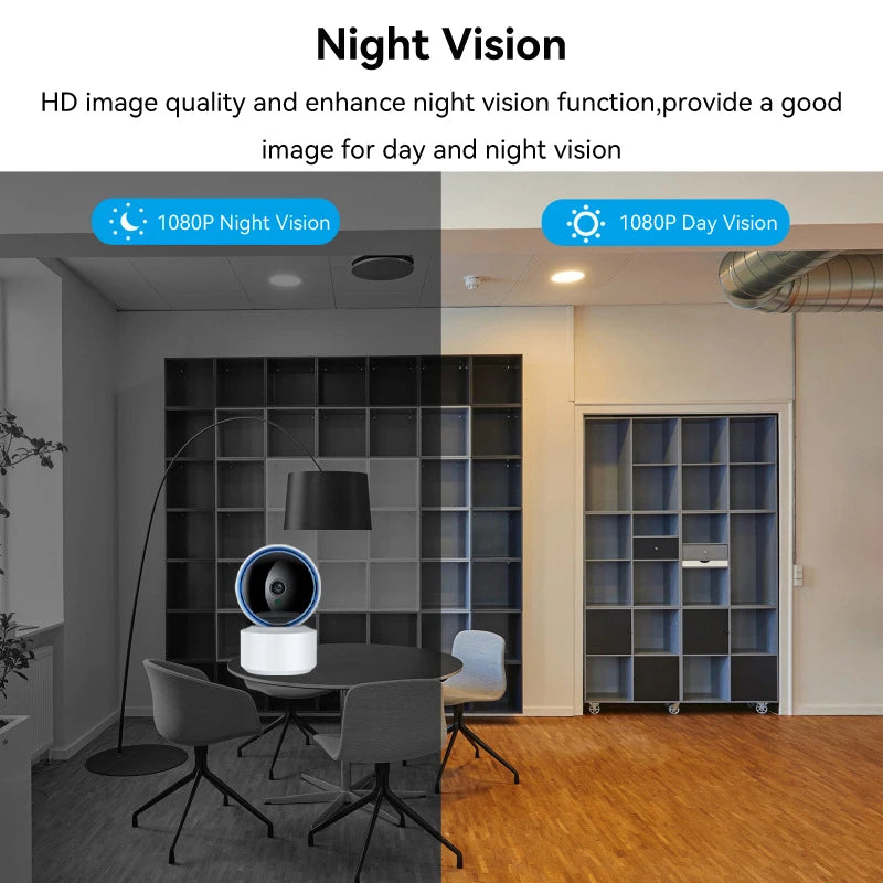 Tuya 5MP IP Camera Baby Monitor