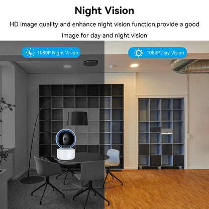 Tuya 5MP IP Camera Baby Monitor