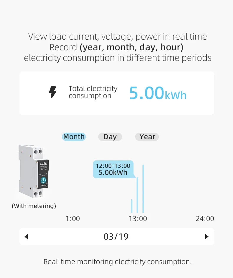 WiFi Circuit Breaker 16A Energy Meter