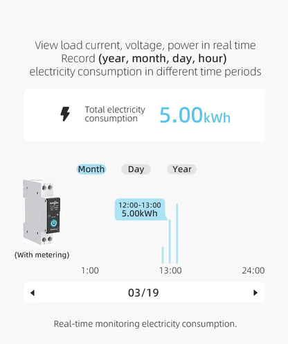 WiFi Circuit Breaker 16A Energy Meter