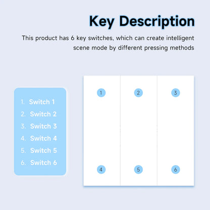 Tuya ZigBee 6-Gang Scene Switch