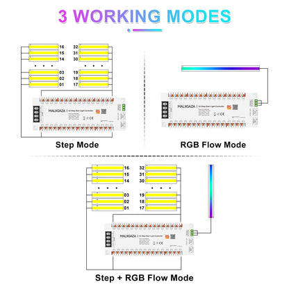 Smart Stair Light Controller SPI RGB