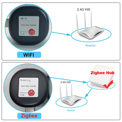 ZigBee WiFi Smart Water Valve