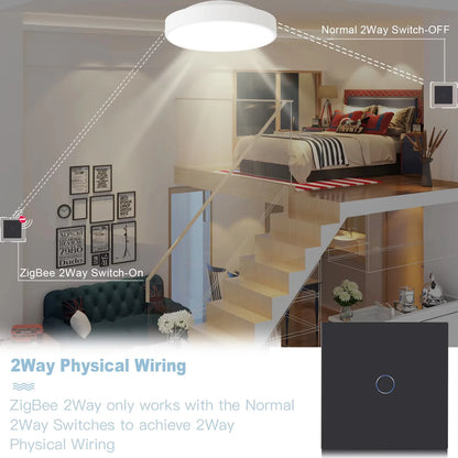 BSEED ZigBee Smart Switch 1/2/3 Gang