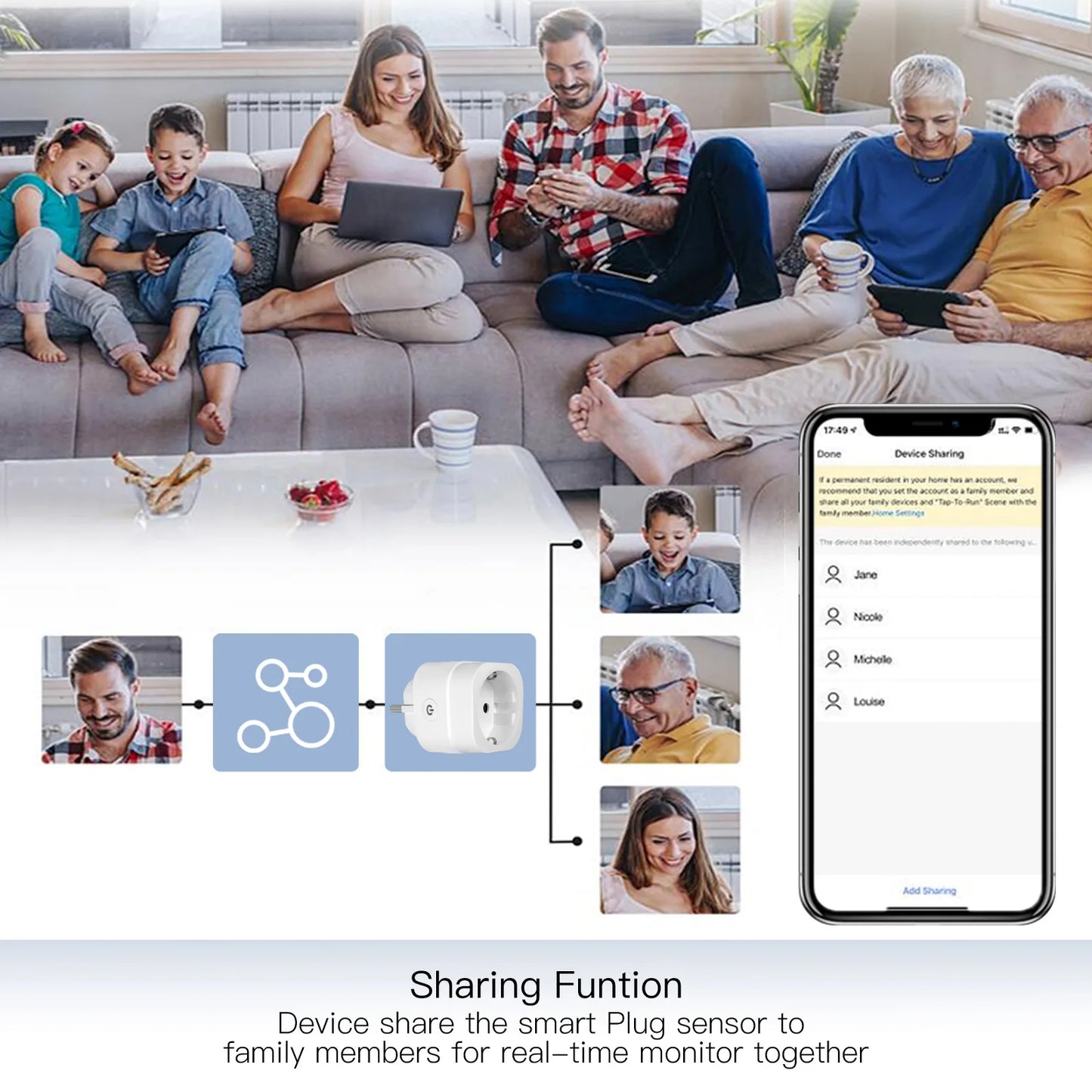 Tuya WiFi Dimming Plug Multi-function