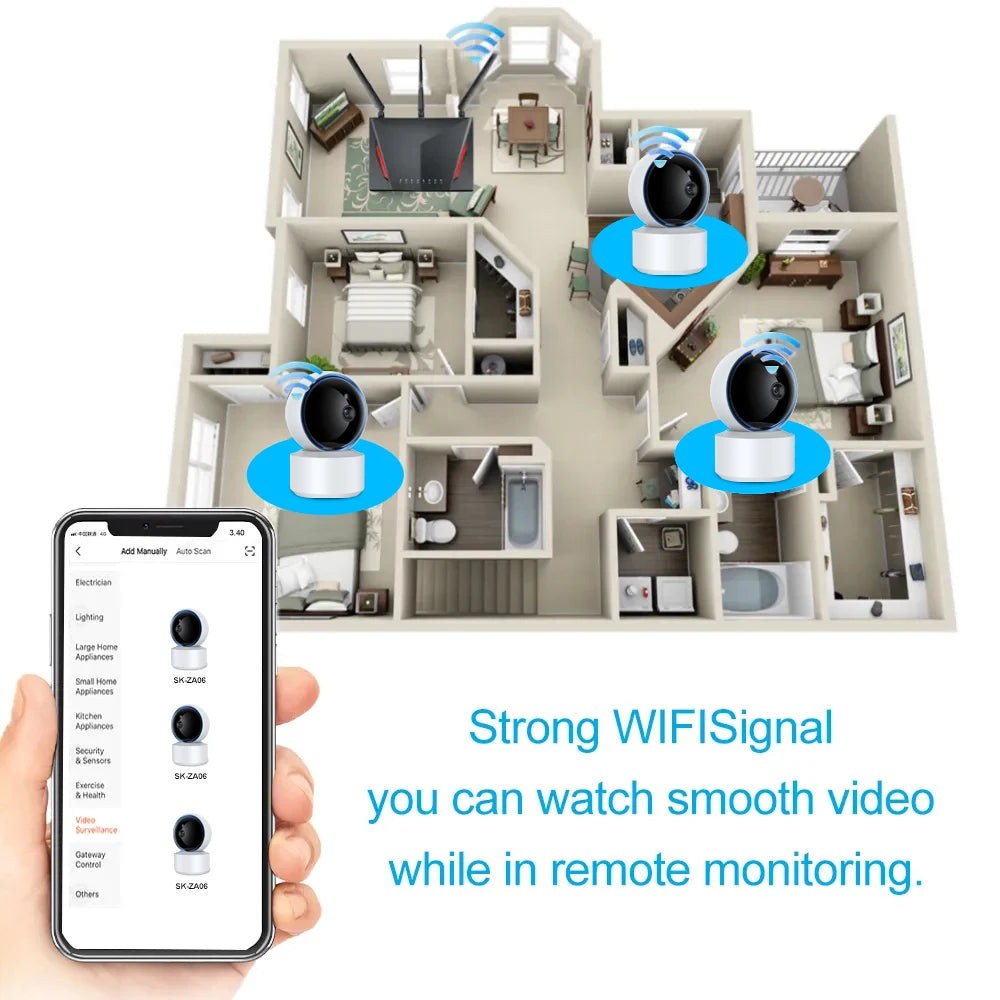 Tuya 5MP IP Camera Baby Monitor