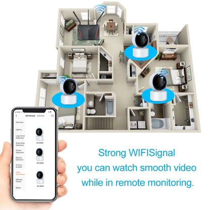 Tuya 5MP IP Camera Baby Monitor