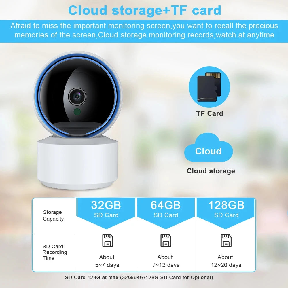 Tuya 5MP IP Camera Baby Monitor