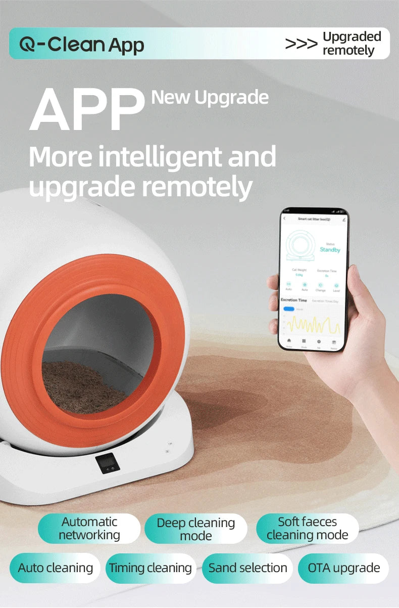 Automatic Electric Cat Litter Box TUYA APP Control Self-Cleaning Safety Protection Smart Cat Toilet Self Cleaning Cat Litter Box