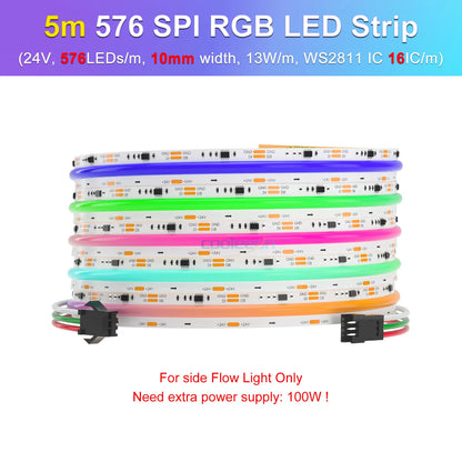 Smart Stair Light Controller SPI RGB