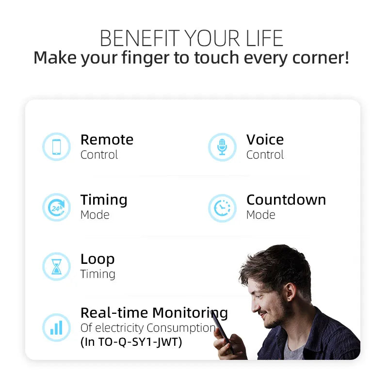 WiFi Circuit Breaker 16A Energy Meter