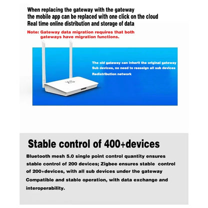 Tuya ZigBee Hub X5 - 2-in-1 Gateway
