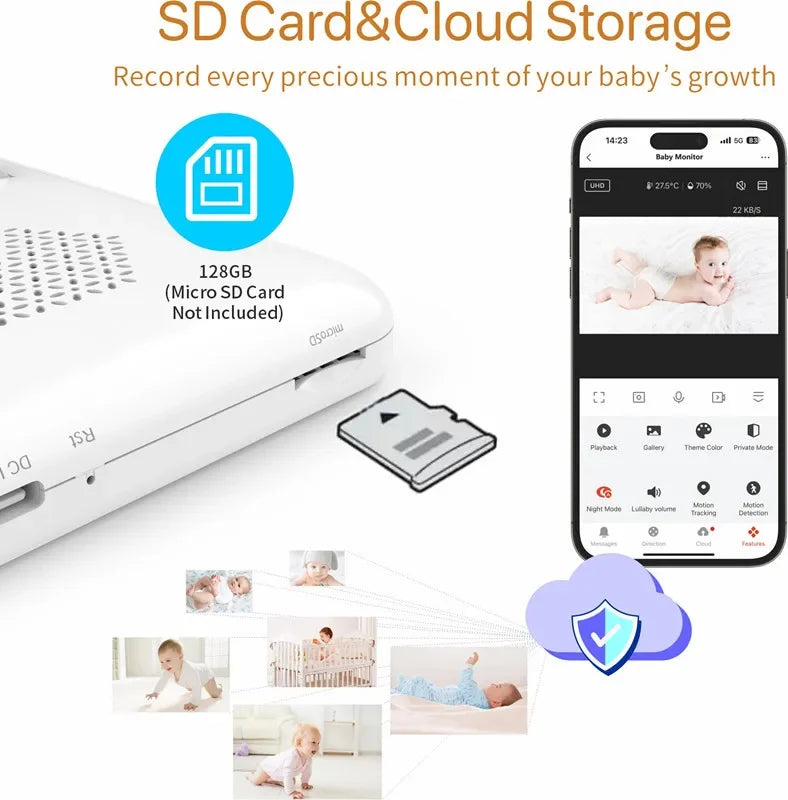 5" Baby Monitor Camera