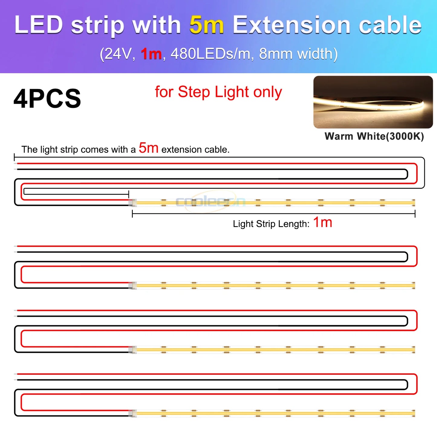 Smart Stair Light Controller SPI RGB