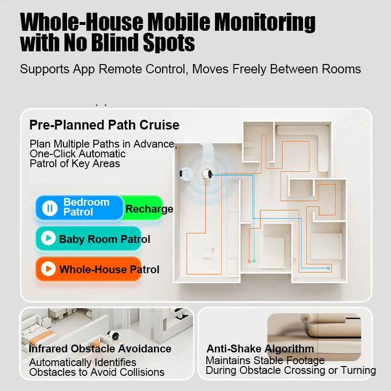 Famue S1 Home Monitoring Robot | APP Control & Two-Way Talk | Care for Elderly/Child & Pet | Photo/Video & Playback UP to 512G