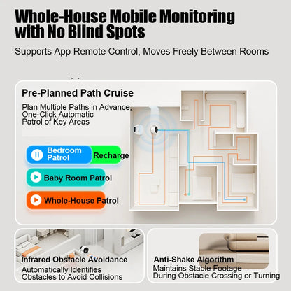 Famue S1 Home Monitoring Robot | APP Control & Two-Way Talk | Care for Elderly/Child & Pet | Photo/Video & Playback UP to 512G