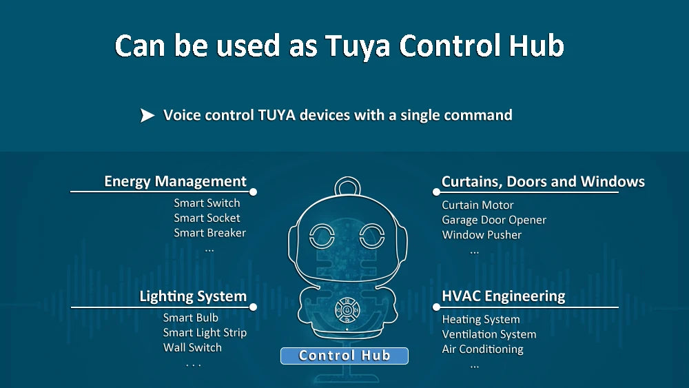 AI Voice Recognition Robot Toy