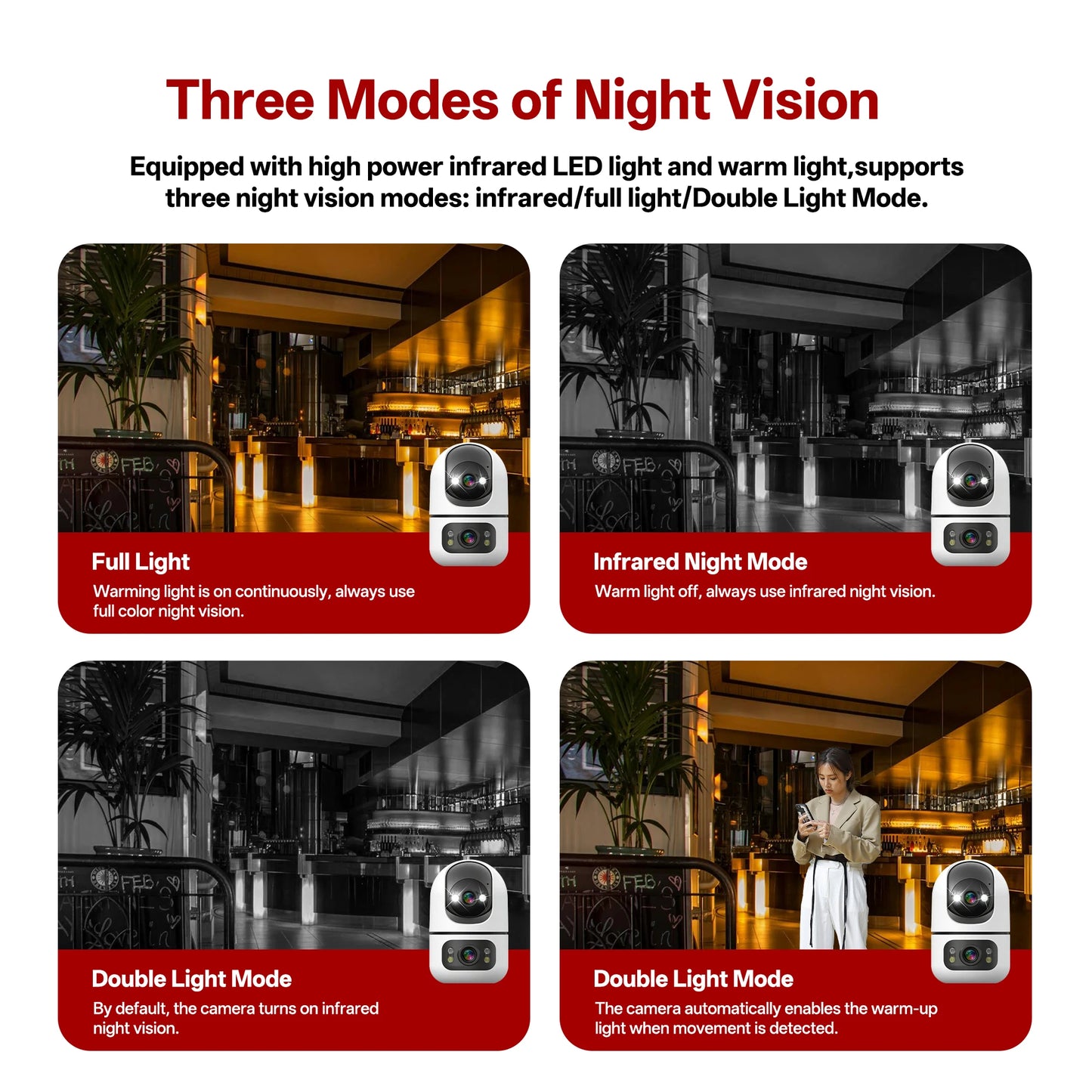 Tuya 5G WiFi Dual Lens Camera 8MP