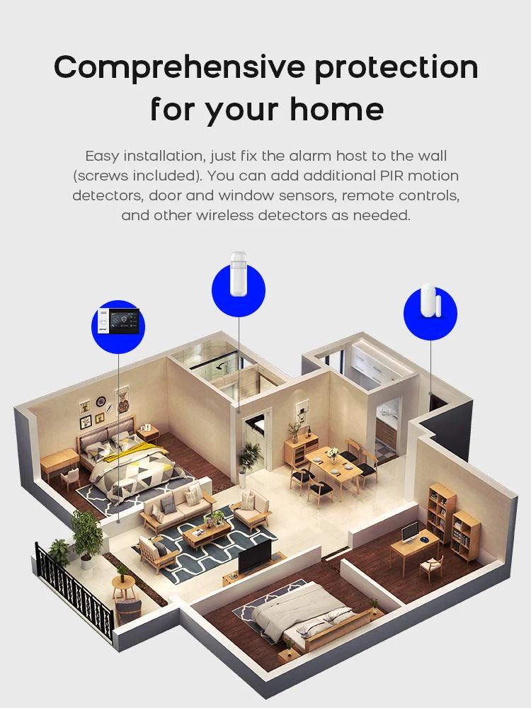 4G WiFi Home Alarm System Touch Screen