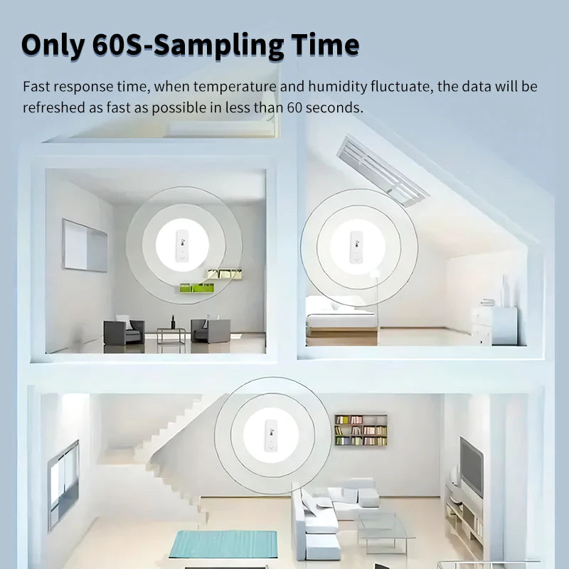 WiFi/ZigBee Temperature Humidity Sensor
