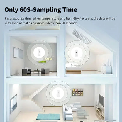WiFi/ZigBee Temperature Humidity Sensor