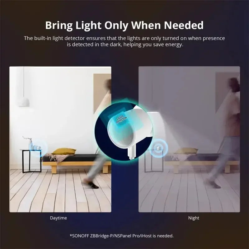 SONOFF ZigBee Human Presence Sensor