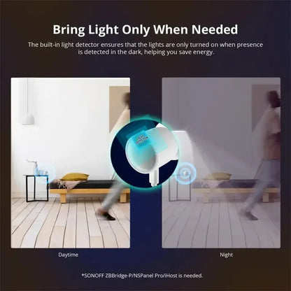 SONOFF ZigBee Human Presence Sensor