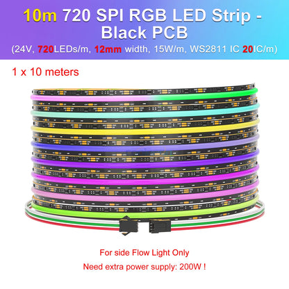 Smart Stair Light Controller SPI RGB
