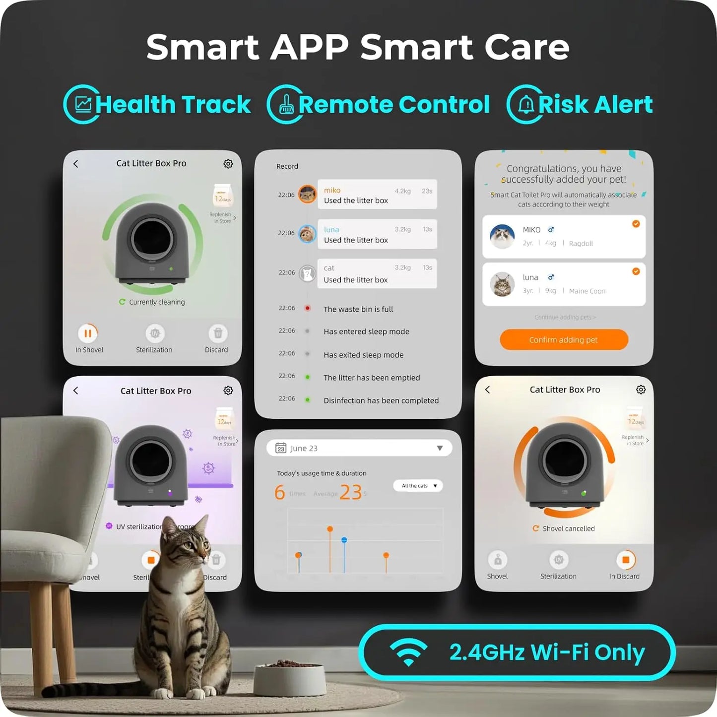 TYPro Self Cleaning Cat Litter Box Automatic Hands-Free Smart Robot self Cleaning Cat Litter Box for Multiple Cats, Customized