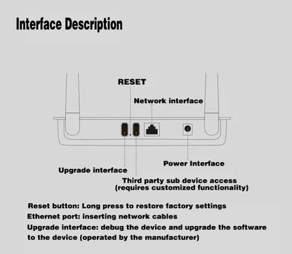 Tuya ZigBee Hub X5 - 2-in-1 Gateway