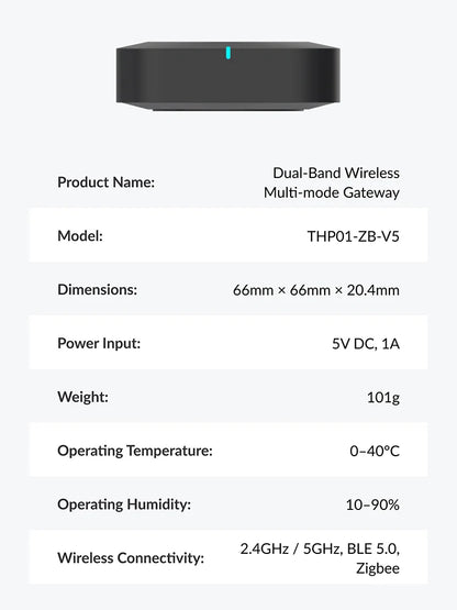 Tuya ZigBee Bluetooth Gateway Hub