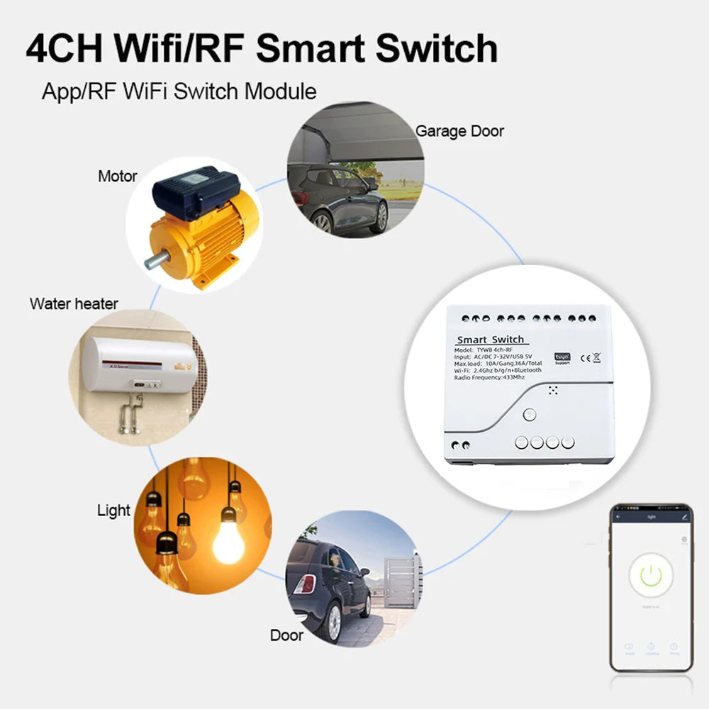 4CH WiFi/RF Relay Switch Module
